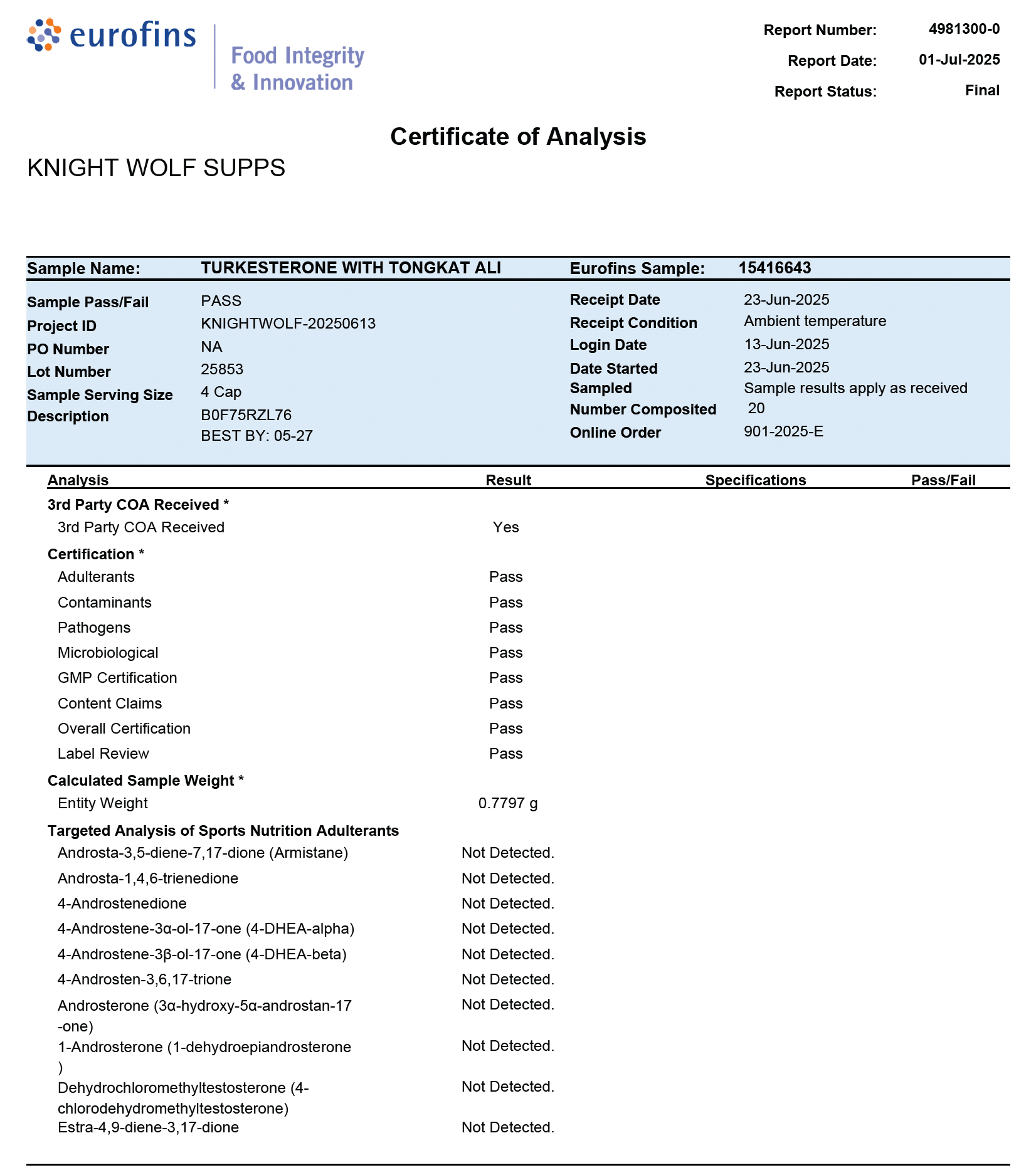 Turkesterone with Tongkat Ali
